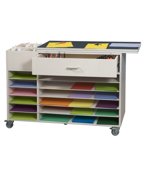 Multi beskæftigelsesreol