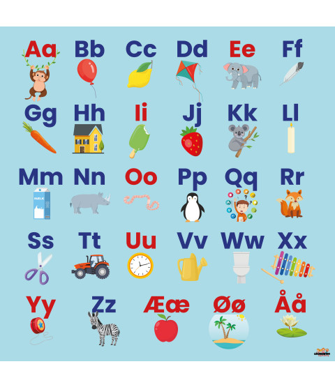 Læringstavle - Alfabetet