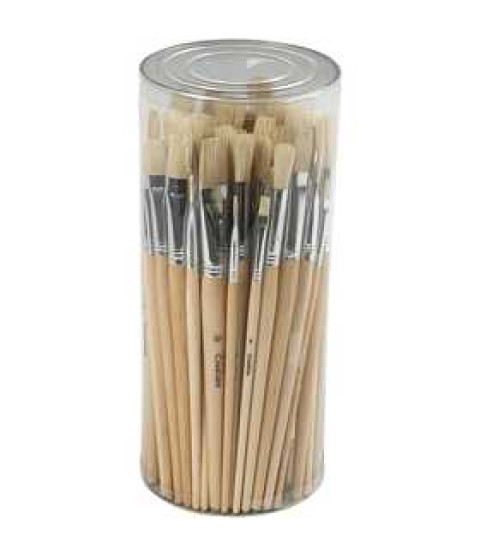 Pensler, nr. 1-10, 80 ass.