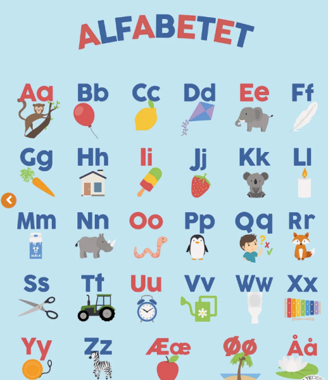 Støjdæmpende skærmvæg - Alfabetet