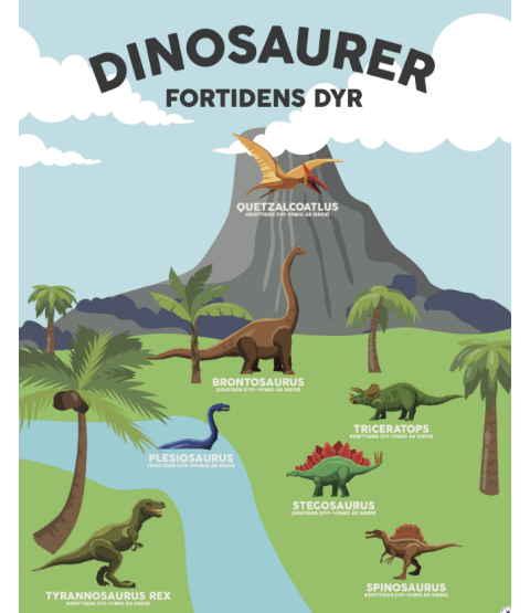 Støjdæmpende skærmvæg - Dinosaur