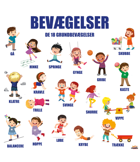 Læringstavle - Bevægelser