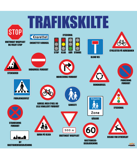 Læringstavle - Trafikskilte