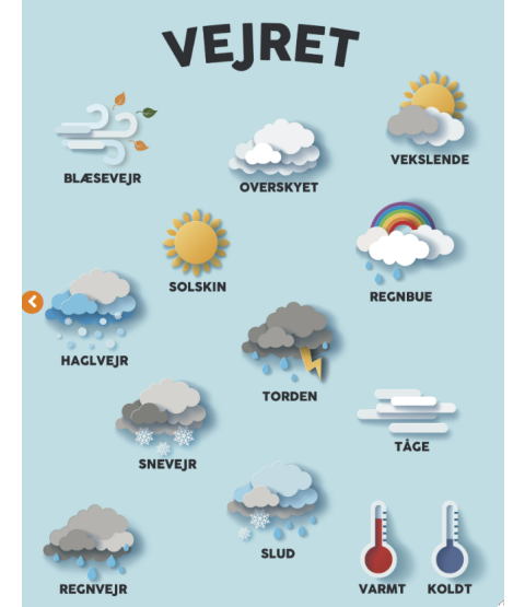 Støjdæmpende skærmvæg - Vejret